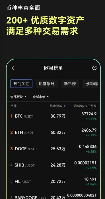 芝麻交易所app下载